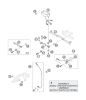 INSTRUMENTS / LOCK SYSTEM