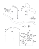 HANDLEBAR, CONTROLS