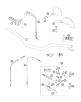 HANDLEBAR, CONTROLS